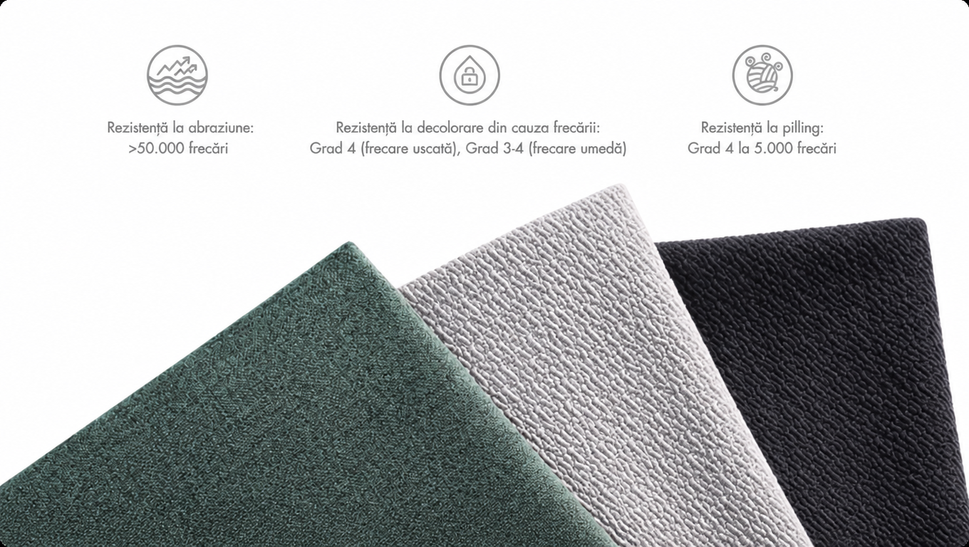 Materiale Omni — rezistență la abraziune, decolorare și pilling