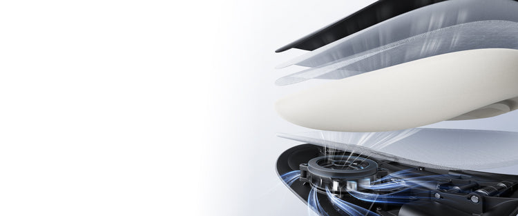 Ventilație activă Maxis Airflow