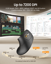Senzorul ProtoArc EM11 Pro, până la 7.200 DPI · ergoliv